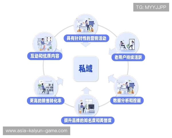 电竞选手的职业寿命管理与退役后的生涯转型规划