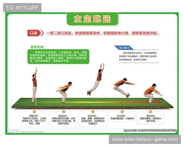 国际跳远线上训练平台动作比对智能分析模块上线,国际跳远世界纪录
